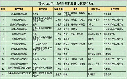 说明:a34102699dd1e02f09742830b740223